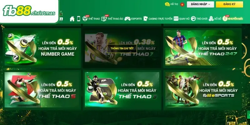 Một số điều kiện, điều khoản sử dụng khuyến mãi