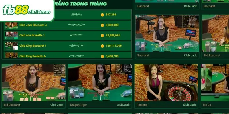 Nguyên nhân không thể vào link FB88 đăng nhập